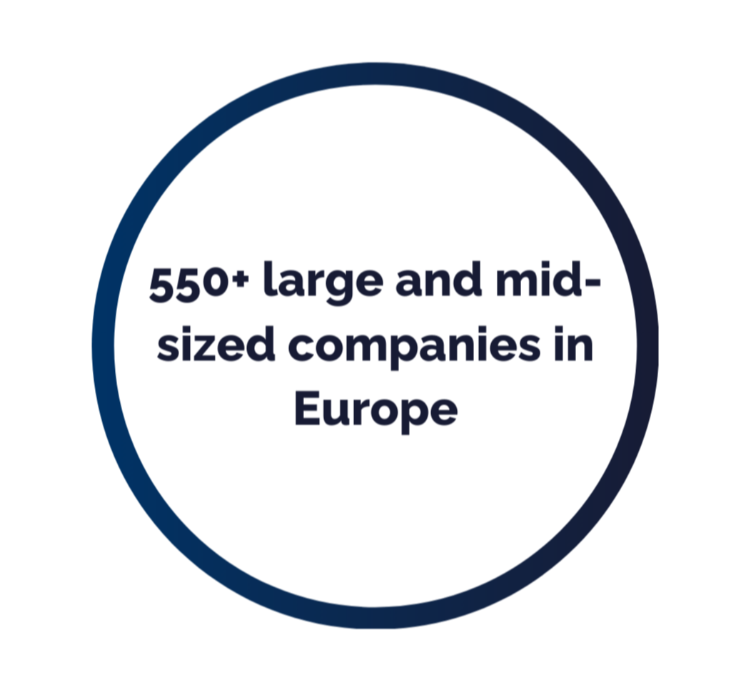 550+ large and mid-sized IT companies in Europe