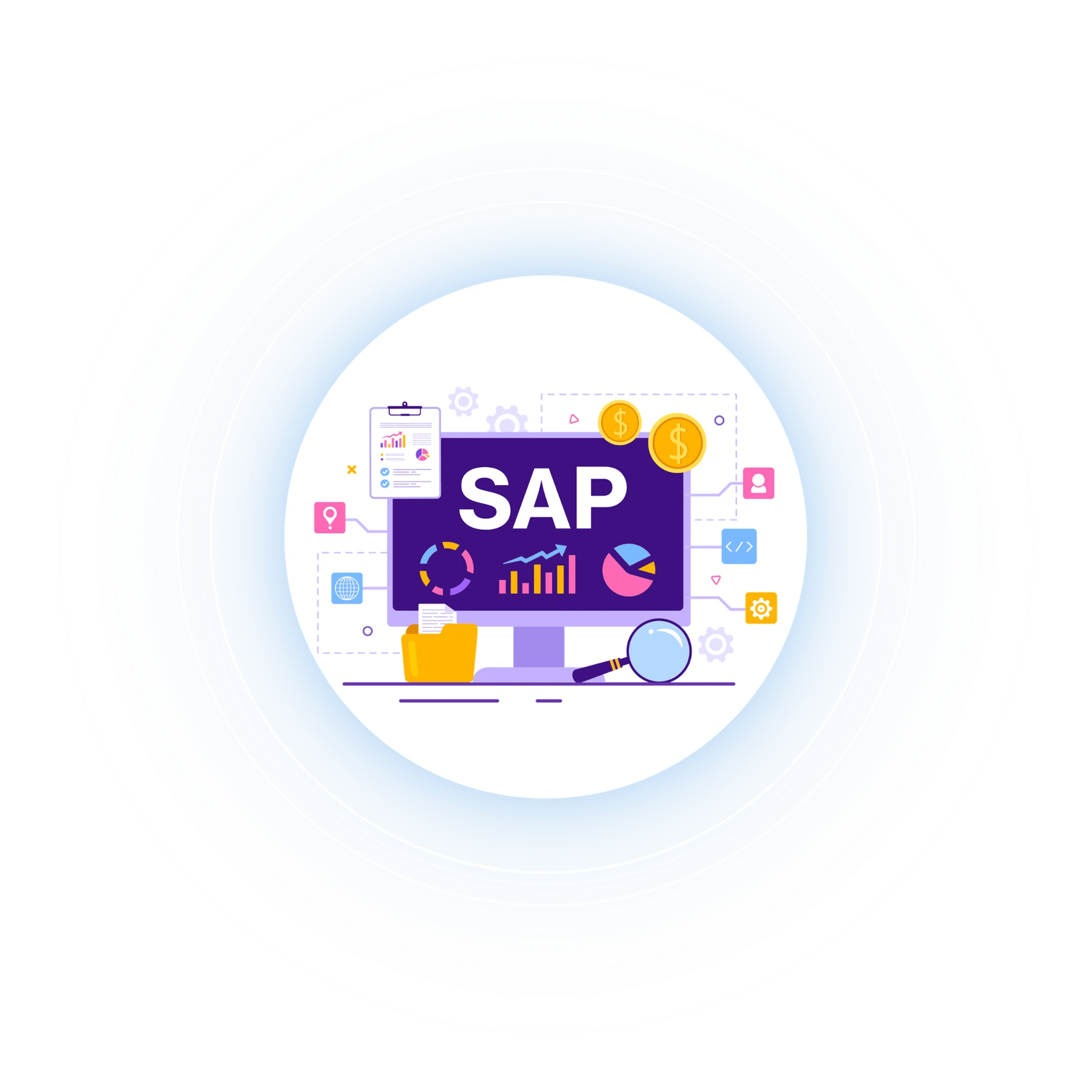 SAP Survey Questions